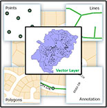Create Vector Layer